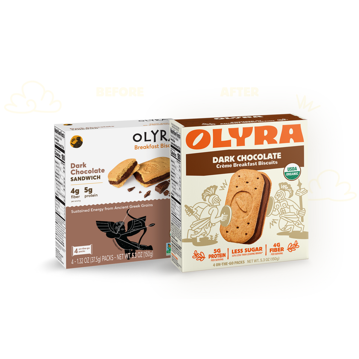 2 Boxes of Olyra Dark Chocolate. One shows the before the rebrand and the other shows the new packaging as part of the rebrand.
