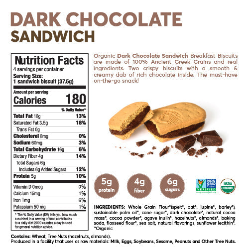 Dark Chocolate Sandwich Breakfast Biscuits