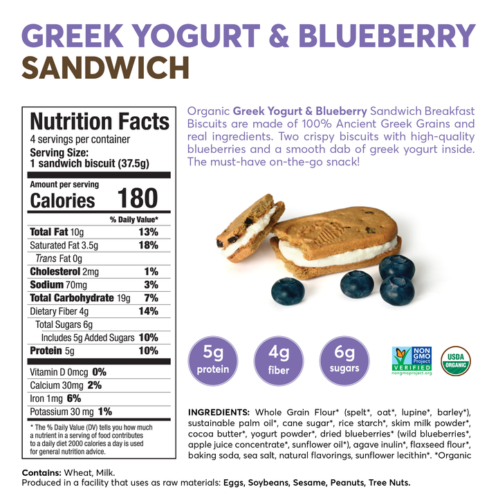 Greek Yogurt Blueberry Sandwich Breakfast Biscuits - 3 pack