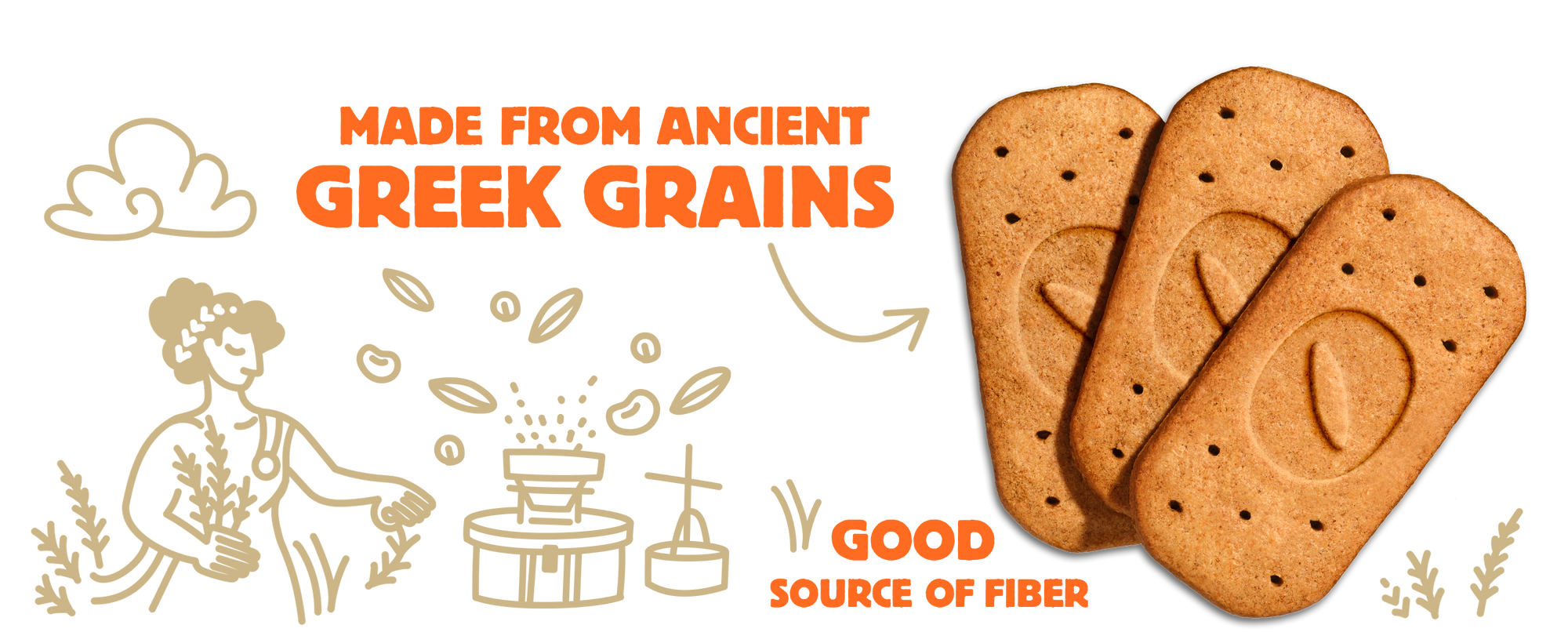 Biscuits with text 'Made from ancient Greek grains' and 'Good source of fiber' on a white background.
