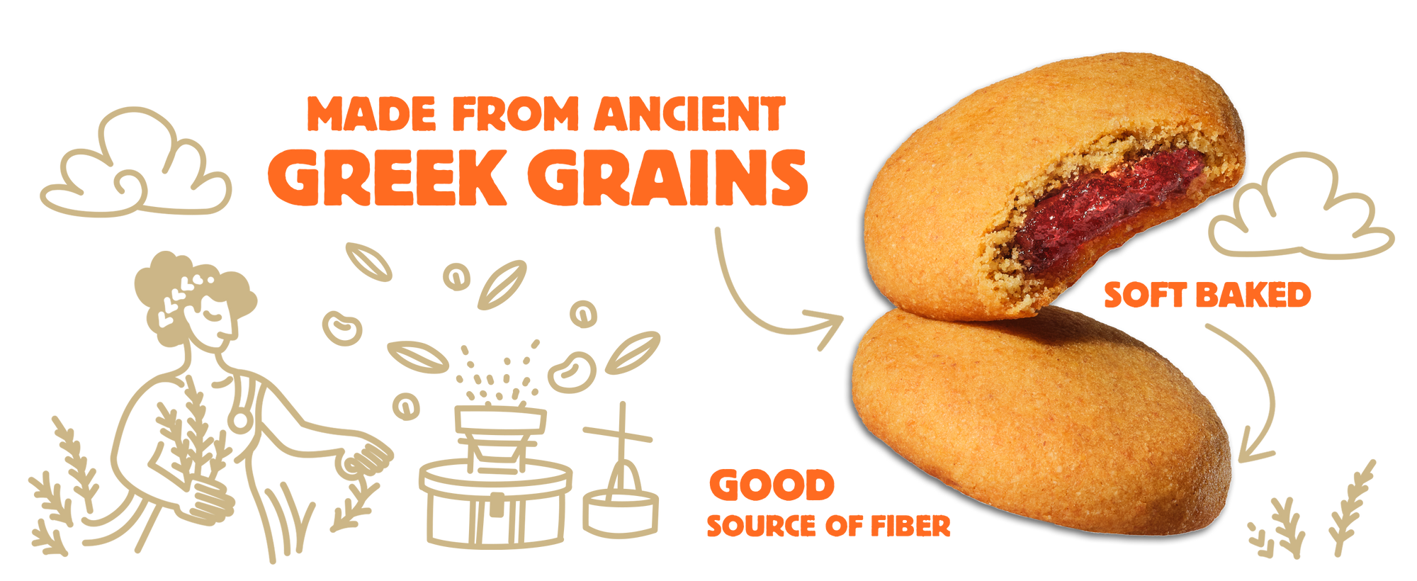 a Highlight image of our Soft Baked Biscuits with the text 'made from ancient greek grains'.