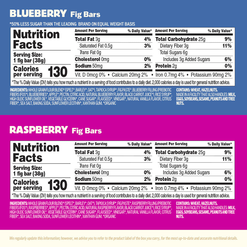 Fig Bars