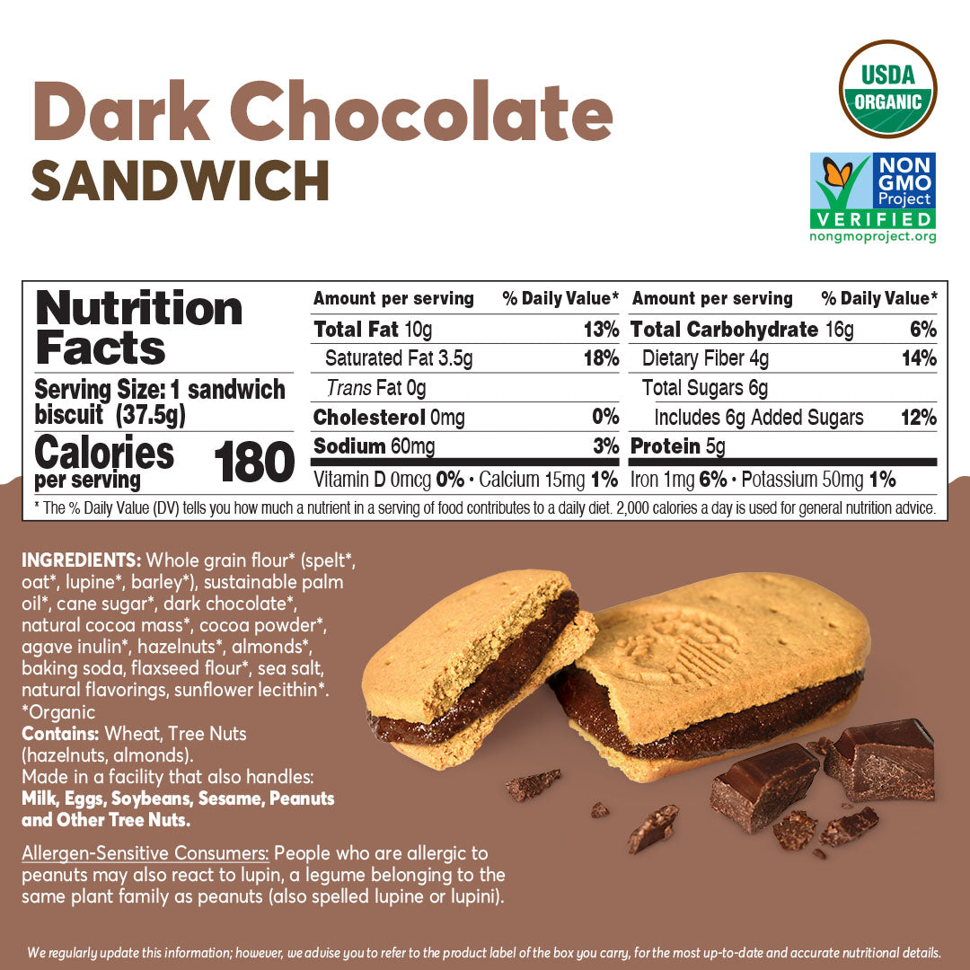 Dark Chocolate Sandwich Breakfast Biscuits