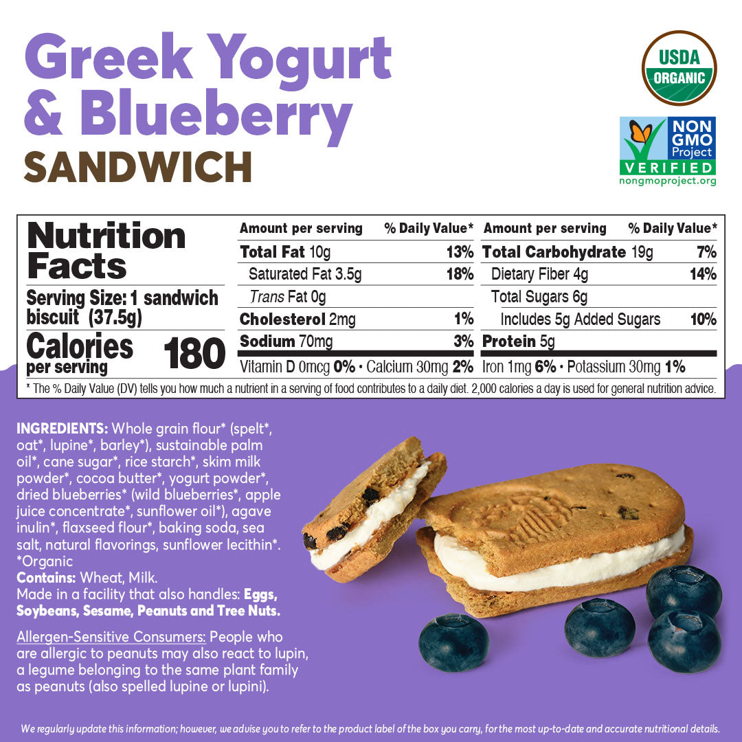 Greek Yogurt & Blueberry Sandwich Breakfast Biscuits