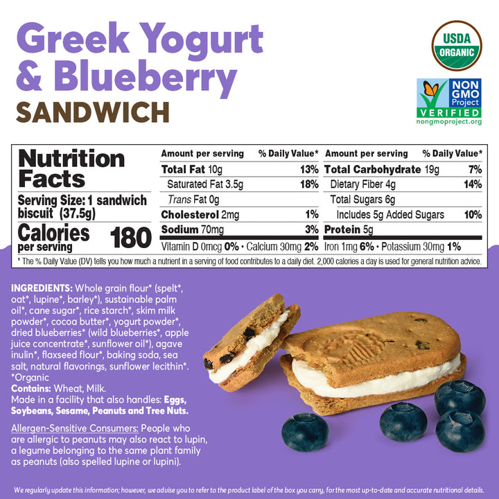 Greek Yogurt & Blueberry Sandwich Breakfast Biscuits