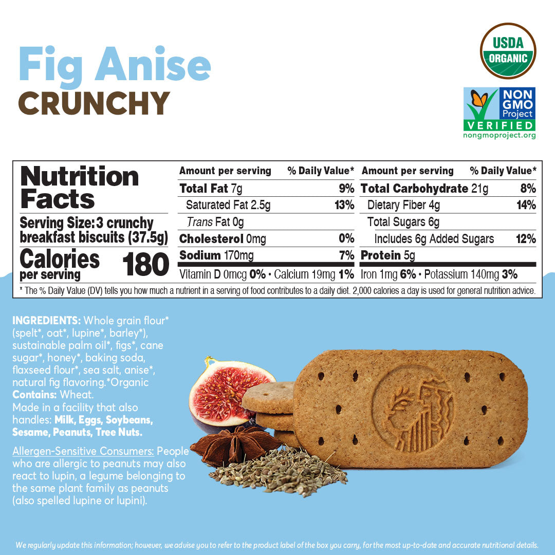 Fig Anise Cruncy Breakfast Biscuits - 4 box Case